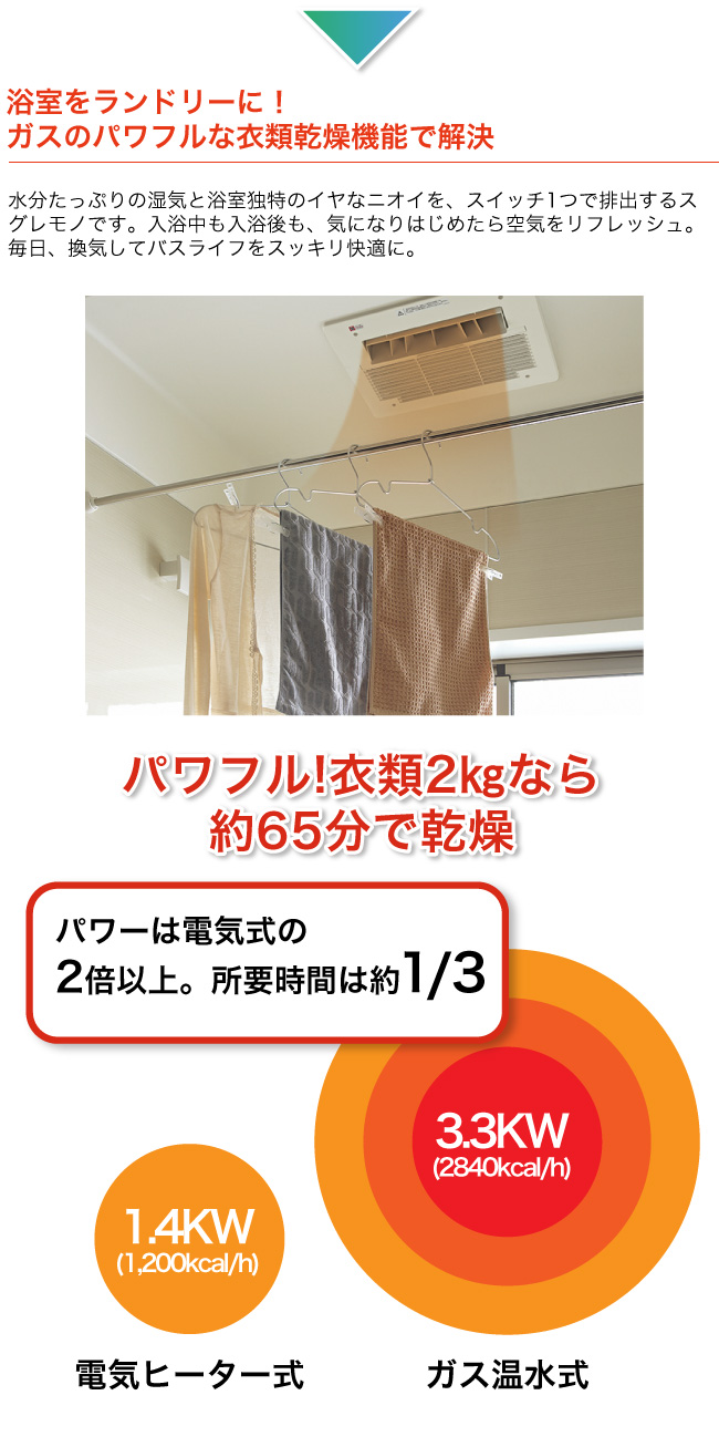 浴室をランドリーに！ガスのパワフルな衣類乾燥機能で解決